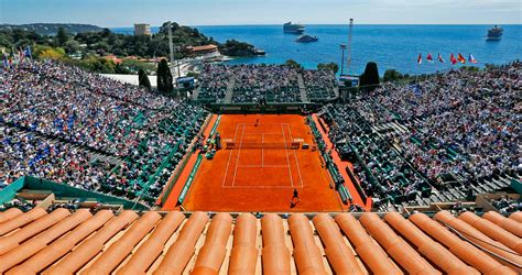 montecarlo rolex master 2019 programma|monte carlo masters latest news.